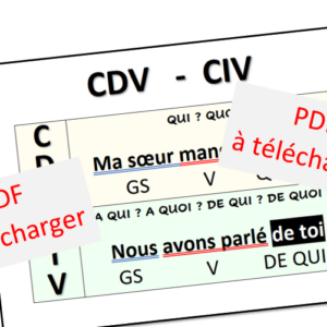 Affiche CDV CIV