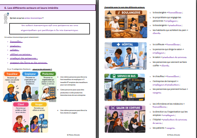 Syllabus Formation économique & sociale - cours complet P5