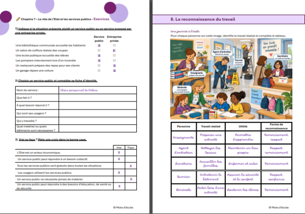 Syllabus Formation économique & sociale - cours complet P5